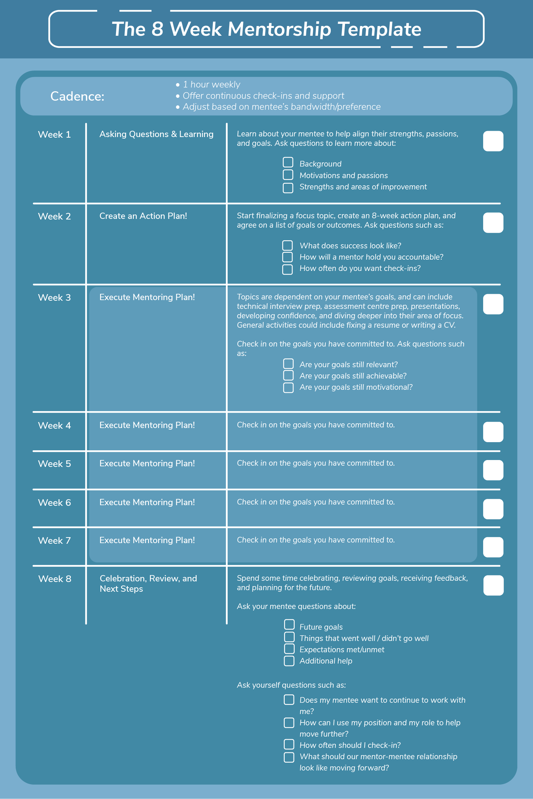 Mentoring The benefits of and starter guide to successful mentorship